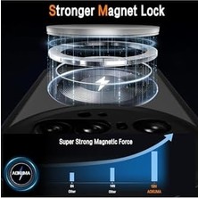 SDT Group - 15 Ultra ile Uyumlu Mi Kılıf Kamera Çıkıntılı Magsafe ile Uyumlu Şarj Destekli Hassas Tuşlu Yumuşak Mat Kapak - Siyah