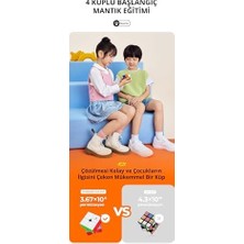 SDT Group Go 251 2x2 (Etiketsiz) Zeka Küpü Türkiye Resmi Satıcısı (Gan Üretimidir)