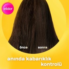 SDT Group Elidor Elektriklenme Karşıtı Serum Ipek Terapisi 80 ml