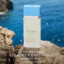 SDT Group Dolce & Gabbana Light Blue Refillable Edt 100 ml