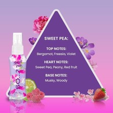 SDT Group So...? Body Mist Mini Vücut Spreyi Hediye Seti (4X50ML)