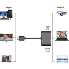 Thentech Displayport To HDMI ve VGA 2 In 1 Dönüştürücü Adaptör Çoklu Görüntü Çevirici Çoklayıcı