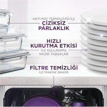 Hype Store Mucize Bulaşık Makinesi Deterjanı Kapsülü/tableti 45 Yıkama