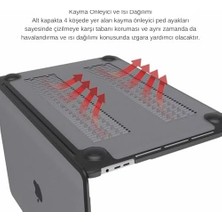 Hype Store MacBook Air 13.3 Uyumlu Shockproof Rugged Hard Tpu Bumper Anti-Fingerprint Drop Protection Cover A2337 M1 A2179 A1932 Siyah