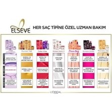 Hype Store Elseve Hydra  72 Saat Nem ile Dolgunlaştıran Maske 300ML