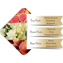 Hype Store Police Potion For Her Edp 30 ml Kadın Parfümü