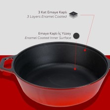 Döküm Combo Derin Tava / Saplı Tencere ve Kızartma Tavası, Metal Saplı Kapaklı, 26CM, Kırmızı