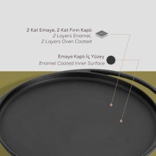 Döküm, Çap 20, Pizza Tavası