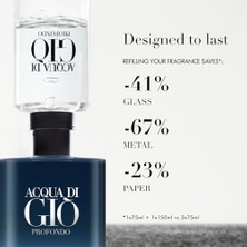 Giorgio Armani Acqua Di Gio Homme Profondo Edp 200 ml Parfüm