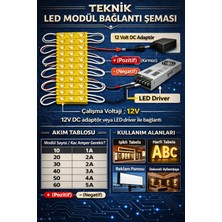 Leday 1.5 Watt Amber Modül LED 2835 Mercekli 10 Adet