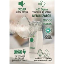 Premini Taşınabilir Mesh Nebulizatör, Pil ve USB ile Kullanım, Çocuk ve Yetişkinler Için