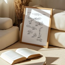 Pegziz Tıbbi Makas Çizimi Patent Tablo Tıbbi Duvar Dekor Tablo