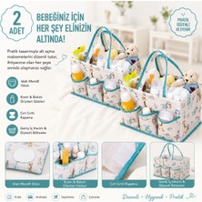 Tex Republic (2 Adet) Alas Baby Bebek Bakım Çantası Düzenleyici-Mavi Baby Yeni Doğan Çantası  (30*20*21 Cm)