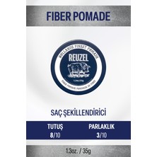 Reuzel Gün Boyu Dayanıklı ve Esnek Tutuşlu Suda Çözünür Şekillendirici Fiber Pomad 35 gr