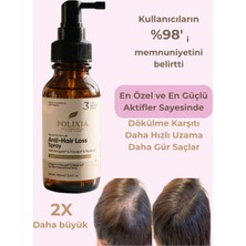 Folixia Anti-Hair Loss Spray 100 ml Dökülme Karşıtı Yoğun Saç Bakım Spreyi Paraben İçermez