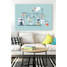Zenwaya Store (PSTER15668) Deney Bilimsel Kanvas Tablo 40 x 60