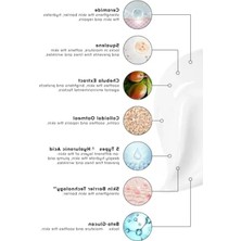 Odea Hassas Ciltler Için Yatıştırıcı Nemlendirici Yüz Kremi - 50 ml