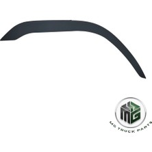 MG Truck Parts Volvo Çamurluk Bakaliti Sağ (Oem: 3175934, 20529684)