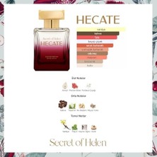 Terra Organik Secret Of Helen Hecate Edp Kadın Parfüm, Oryantal-Vanilya,erik, Gül,, Vanilya,, 50ML