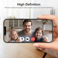 15 Promax ile Uyumlu Tam Kaplayan Temperli Antistatik Hayalet Cam Ekran Koruyucu Privacy Vnkah 15 Promax ile Uyumlu Ekran Koruyucu