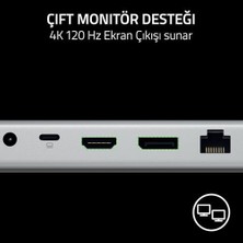 Yake Store USB 4 - Oyun ve Üretkenlik Için 14 Bağlantı Noktalı Yüksek Hızlı - Çift Ekran Desteği, Cihaz Şarjı (3x Usb-C, 5x Usb-A, Hdmı, Displayport, Gigabit Ethernet) Beyaz
