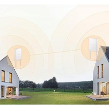 Wifi 6 AX1800 Dış Mekan Erişim Noktası | 802.11AX Çift Bant | Küçük Işletme | Akıllı Mesh | IP55 Dereceli | Mu-Mımo | Poe Enjektör Dahil | App/bulut Veya Bağımsız