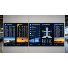 Farmatek Dijital Menuboard | Videowall 43” | 5x1