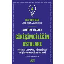 LTG Nova Girişimciliğin Ustaları: Dünyanın Başarılı Isimlerinden Girişim Ölçedirme Dersleri
