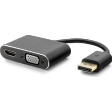 Skygo Dısplay To Hdmı + VGA F Çevirici 4K 1080P 22CM HDX7822