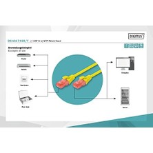 Güzel Hediyem DK-1617-030/Y Professional Yüksek Kaliteli Cat 6 U/utp Ara Baglantı Kablosu - Lszh