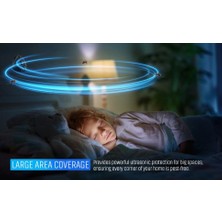 Güzel Hediyem 2025 Ultrasonik Haşere Kovucu - Kemirgenler, Hamamböcekleri, Karıncalar, Böcekler Için Yüksek Güçlü Iç Mekan Plug-In Kovucu - Ev, Mutfak, Otel Için Elektronik Haşere Kontrolü - Evcil Hayvan ve Çocuk