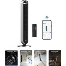 DREO Tower Fan 714S Akıllı Kule Tipi Vantilatör, 12 Hızlı, 25dB Sessiz Fan, 120° Salınımlı, WiFi ve Uygulama Kontrollü Siyah