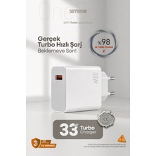Simex Xiaomi, Redmi, Poco, Uyumlu 33 Watt Hızlı Turbo Şarj Başlığı CE Belgeli SPS-19