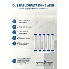 Plodna House Yedek Duş Başlığı Filtresi (5 Adet) – Kireç, Pas ve Tortu Önleyici