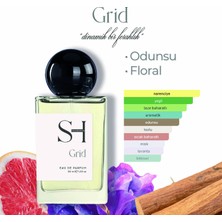 Sh Fragrances Grid Edp Erkek Parfüm | Narenciye Açılış | Baharatlı-Çiçeksi | Misk, 50ML