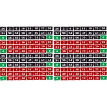İşcan Motor Motosiklet Jant Ruleti Sticker Kırmızı - Siyah