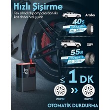 6000MAH LED Işıklı Çantalı Powerbank Özellikli Şarjlı ve Kablolu DC12V Araç Motor Bisiklet Top Lastik Şişirme Hava Kompresörü 130W