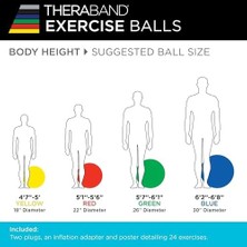 (Red - 55CM Diameter) - Theraband Exercise And Stability Ball - Pro Series 55 cm (Red)