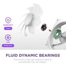 Nzxt F240 Rgb Core Tek Çerçeve Fan Ünitesi, 240MM, 2x 120MM Rgb Fan Dahil, Hız ve Aydınlatma Kontrolü, Yüksek Statik Basınç ve Hava Akışı, 8 Argb Led, Beyaz