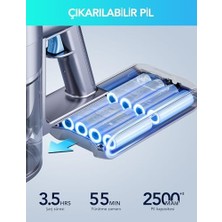 Elivora GSC60 Akülü Elektrikli Süpürge 33KPA, 10'u 1 Arada Çok Aksesuarlı Süpürge, 40 Dakikaya Kadar Çalışma Süresi, Kontrol Ekranlı Ekran,yatak Fırçası Ile, Esnek Uzatma Hortumu, Büyük Toz Haznesi