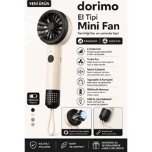 Dorimo Mini El Fanı