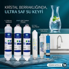 Spring Water Su Arıtma Cihazı İçin Inline 6’ lı Filtre Seti