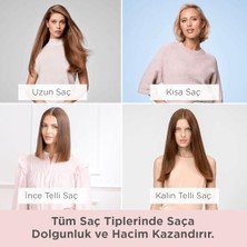 Canarino Babyliss Volume Boost Iyon Etkili 4 Isı Ayarlı Seramik Isıtıcı Gövdeli Termal Saç Fırçası Pembe HSB200E