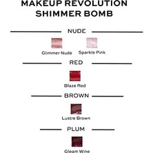 Canarino Revolutıon Shımmer Bomb Lıp Gloss Sparkle