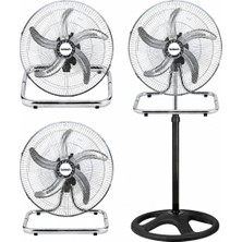 Botech 5 Pervaneli 75 W Sanayi Tipi Vantilatör