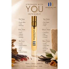 Dekant Mutfağı Perfüme Stronger Wıth You Intensely Parfüm