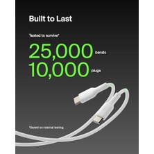 Usb-C - Usb-C Kablosu (1m/3.3ft), 15, 15 Pro, 15 Pro Max, 15 Plus, Galaxy S23, S22, Not, Piksel, iPad Pro, Usb-C Kablosu Için Usb-C Hızlı Şarj Kablosu - Beyaz (2'li