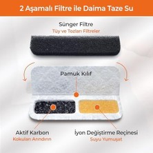 Prime Gobypet Kedi Su Sebili Filtre Kartusu 4'lu Set Aktif Karbon Yedek Filtre Otomatik Kedi Su Sebili Uyumlu