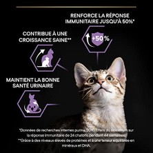 Prime Pro Plan Sterilised Yavru Kediler Için Tavuklu Kuru Mama 400 Gram