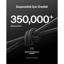 Prime Eco Usb-C - Micro USB Kablosu, 1 M, Yumuşak, Örgülü, Esnek Hızlı Şarj Kablosu, Usb-If Sertifikalı Type-C - Micro USB Şarj Kablosu, Kameralar, Hoparlörler ve Daha Fazlası Için, Siyah